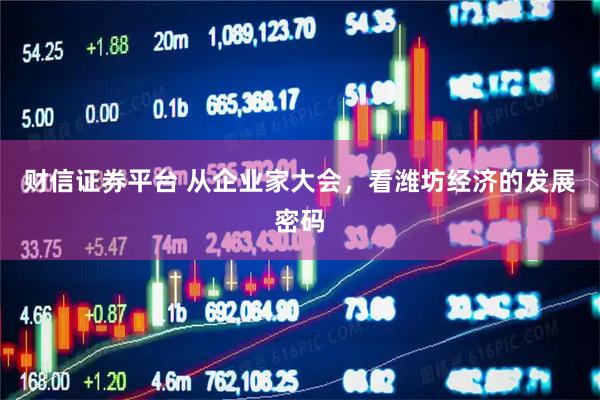 财信证券平台 从企业家大会，看潍坊经济的发展密码