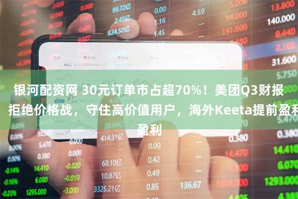 银河配资网 30元订单市占超70%！美团Q3财报：拒绝价格战，守住高价值用户，海外Keeta提前盈利